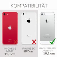 Kryt kwmobile na Apple iPhone SE (1. gen 2016) / iPhone 5 / iPhone 5S – ultra tenký ochranný kryt z TPU silikónu so zvýšenými okrajmi – námornícka modrá 6