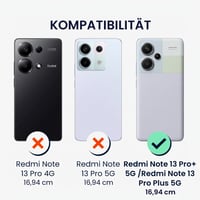 Silikónový kryt kwmobile na Xiaomi Redmi Note 13 Pro+ 5G – Mäkký ochranný obal na Xiaomi Redmi Note 13 Pro Plus 5G – Žiarivo žltý 2