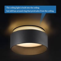 KYOTECH Indirekt Mennyezeti Spotlámpa LED 5W Meleg Fehér 3000K 400LM Fekete 9