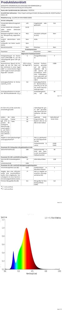 KYOTECH LED Beépíthető Mennyezeti Lámpa Forgatható 80mm Meleg Fehér 3000K 9