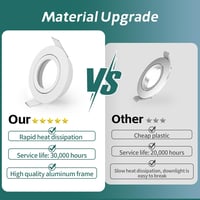 KYOTECH LED beépíthető spotlámpa dimmelhető 5W 550lm fürdőszoba IP44 6