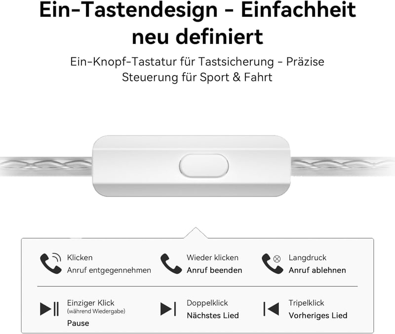 KZ ZS10 Pro Fülhallgató - 5 Meghajtós Hibrid In-Ear Monitor, 4BA+1DD, Cserélhető 2-Pin Kábel, Kék, Mikrofonos, 40kHz Frekvencia, Zajszigetel