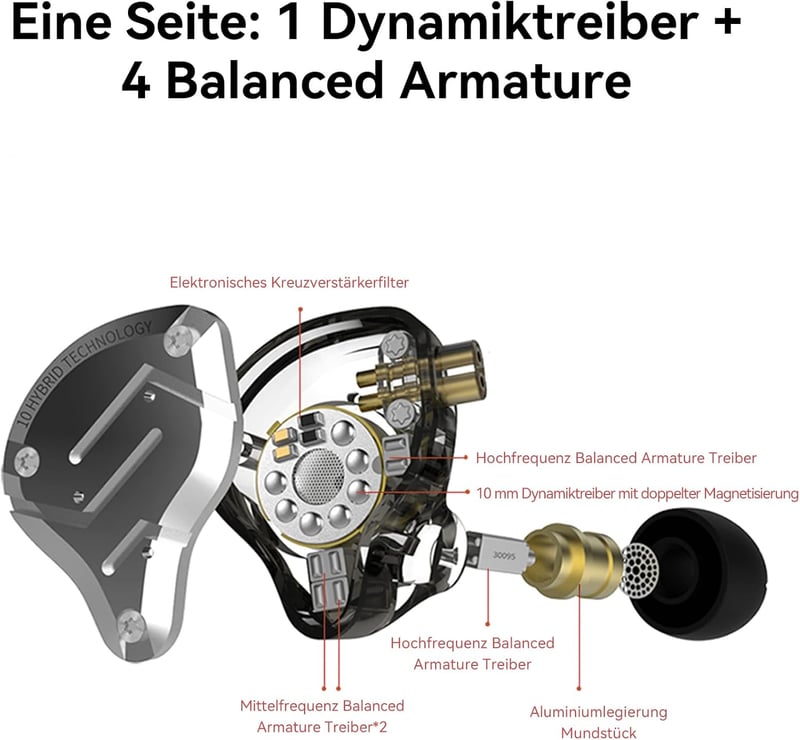 KZ ZS10 Pro Fülhallgató - 5 Meghajtós Hibrid In-Ear Monitor, 4BA+1DD, Cserélhető 2-Pin Kábel, Kék, Mikrofonos, 40kHz Frekvencia, Zajszigetel