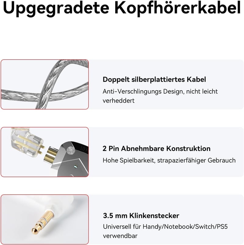 KZ ZS10 Pro Fülhallgató - 5 Meghajtós Hibrid In-Ear Monitor, 4BA+1DD, Cserélhető 2-Pin Kábel, Kék, Mikrofonos, 40kHz Frekvencia, Zajszigetel