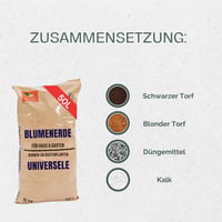 Univerzálny substrát La Plaine Chassart 50 l – pre izbové a vonkajšie rastliny, kaktusy, bonsaje, palmy, zeleninu, balkón a terasu 8