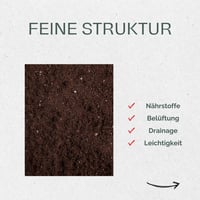 Univerzálny substrát La Plaine Chassart 50 l – pre izbové a vonkajšie rastliny, kaktusy, bonsaje, palmy, zeleninu, balkón a terasu 6