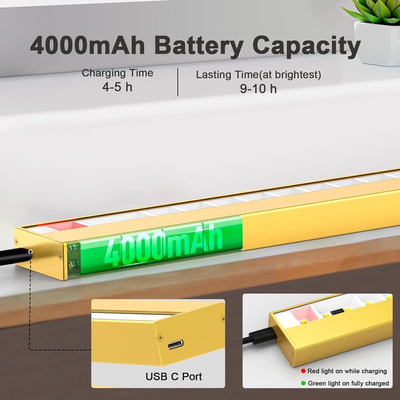 LABOREDUCER Vezeték Nélküli Képvilágítás 2db - 40cm Arany Fém Képlámpa, Távirányítóval, 3 Színhőmérséklet, Tölthető 4000mAh Akkumulátor