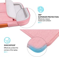 Lacdo 360° Laptop Táska 13" MacBook Air/Pro és iPad Pro Védelemmel 3