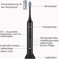 Lächen RM-H9 Szónikus Elektromos Fogkefe Dupla Csomag, 5 Tisztítási Móddal és 10 Pótfejjel, Időzítővel, 48000 Rezgés/perc, Fehér-Fekete 2