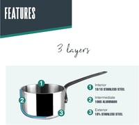 Lacor Mini Tri-Metal Rozsdamentes Acél Edény 270ml Titán Bevonattal 4