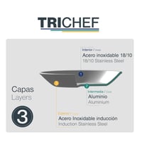 Tigaie LACOR Trichef 60853, 30 cm, oțel inoxidabil 18/10 și aluminiu, triplu strat, compatibilă cu plita cu inducție, cuptorul și mașina de spălat vase 4