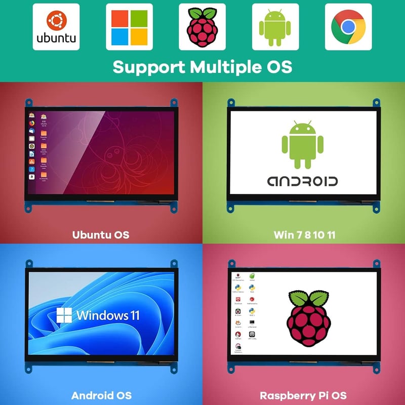 LAFVIN 7" IPS LCD Érintőképernyős Monitor 1024x600 Kapacitív Kijelző HDMI Csatlakozással Raspberry Pi, Windows 10/8/7 Rendszerekhez