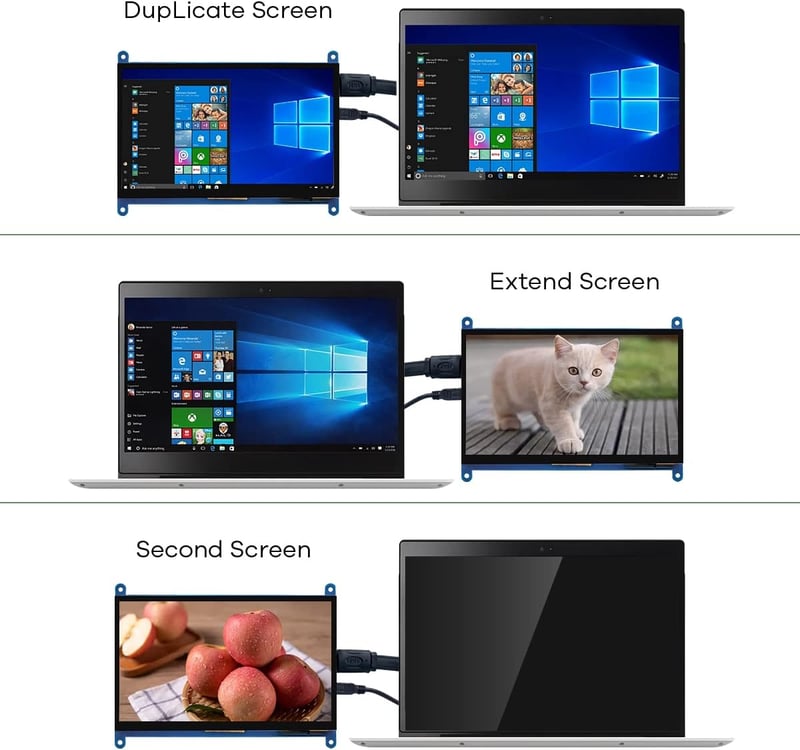LAFVIN 7" IPS LCD Érintőképernyős Monitor 1024x600 Kapacitív Kijelző HDMI Csatlakozással Raspberry Pi, Windows 10/8/7 Rendszerekhez