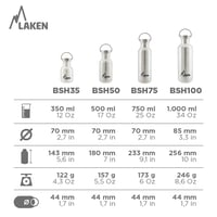 Termoska Laken Basic z nehrdzavejúcej ocele, 1 l, žltá, so skrutkovacím uzáverom 7