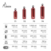 Hliníková fľaša Laken Futura s úzkym hrdlom, skrutkovacím uzáverom a krúžkom, 1,5 l, žulovo sivá 4