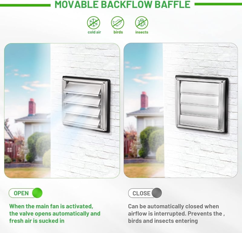 LALAGO 100 mm Rozsdamentes Acél Szellőzőrács Mozgatható Lamellákkal - Visszaáramlás Gátló, Időjárásálló, Fürdőszobába, Konyhába, Szárítógéph