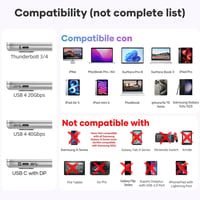 lalasis USB-C HDMI 4K Adapter - Thunderbolt 3/4 Kompatibilis iPhone 16/15, MacBook, iPad, Samsung Galaxy, Dell XPS Készülékekkel

AI: I've c 4