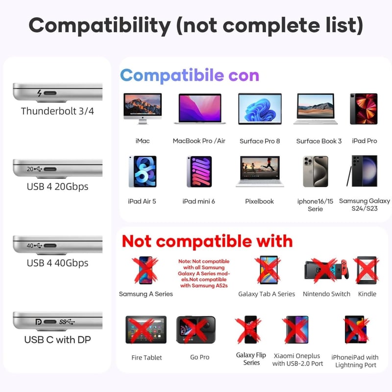 lalasis USB-C HDMI 4K Adapter - Thunderbolt 3/4 Kompatibilis iPhone 16/15, MacBook, iPad, Samsung Galaxy, Dell XPS Készülékekkel

AI: I've c
