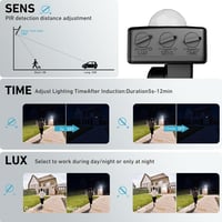 LAMLAMCK 50W LED Mozgásérzékelős Reflektor 5000LM 6500K Hideg Fehér IP66 Vízálló Kültéri Lámpa 2db 3