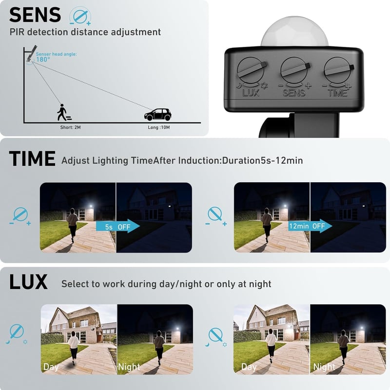 LAMLAMCK 50W LED Mozgásérzékelős Reflektor 5000LM 6500K Hideg Fehér IP66 Vízálló Kültéri Lámpa 2db