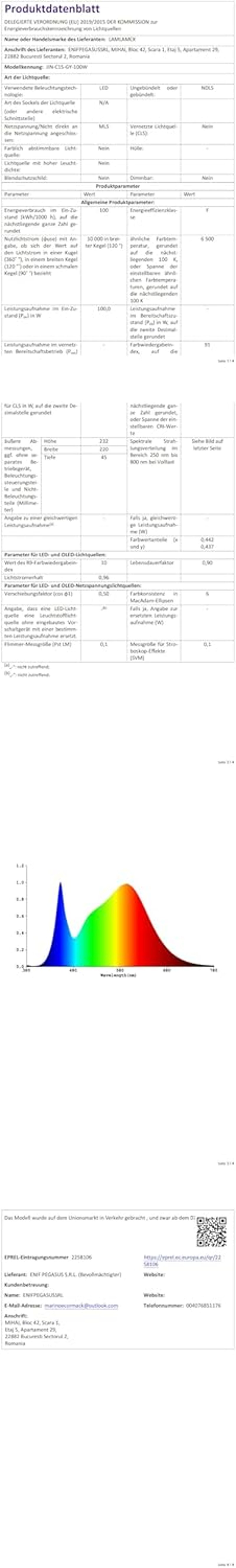 LAMLAMCK 100W LED Kültéri Reflektor Mozgásérzékelővel, 10000 Lm, IP66 Vízálló