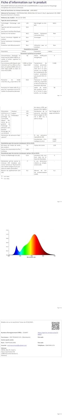 LAMLAMCK 50W LED Mozgásérzékelős Reflektor 5000LM 6500K Hideg Fehér IP66 Vízálló Kültéri Lámpa 2db 10