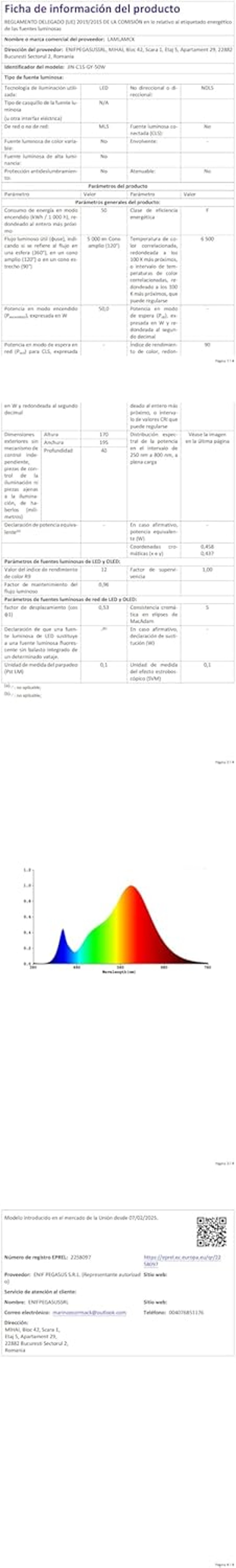 LAMLAMCK 50W LED Mozgásérzékelős Reflektor 5000LM 6500K Hideg Fehér IP66 Vízálló Kültéri Lámpa 2db