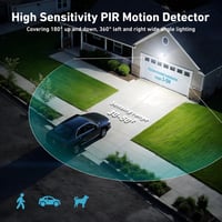 LAMLAMCK 50W LED Mozgásérzékelős Reflektor 5000LM 6500K Hideg Fehér IP66 Vízálló Kültéri Lámpa 2db 2