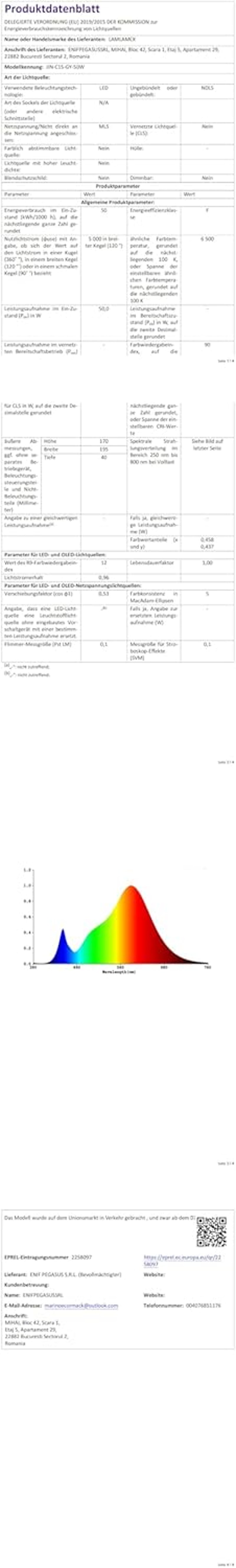 LAMLAMCK 50W LED Mozgásérzékelős Reflektor 5000LM 6500K Hideg Fehér IP66 Vízálló Kültéri Lámpa 2db
