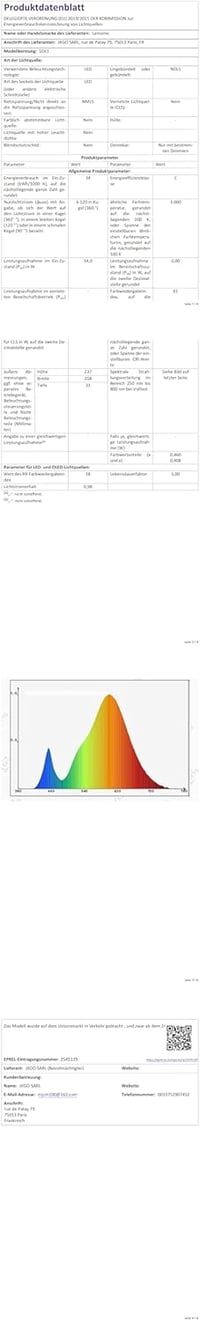 Lamomo RGB Neon LED szalag 20m távirányítóval, app vezérléssel, vízálló 9