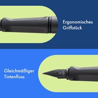Lamy Safari töltőtoll, M-es hegy - umbra 3