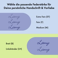 Plniace pero Lamy Safari Aquasky s lešteným oceľovým hrotom, šírka stopy B, ergonomickou úchopovou zónou a modrou atramentovou bombičkou T10 5