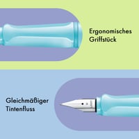 Plniace pero Lamy Safari Aquasky s lešteným oceľovým hrotom, šírka stopy B, ergonomickou úchopovou zónou a modrou atramentovou bombičkou T10 3