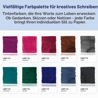 Cerneală pentru stilou Lamy T53 Amazonite – 30 ml, culoare turcoaz 3