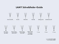Náhradný hrot Lamy Z 50, 888 – chrómovaná nehrdzavejúca oceľ, hrot veľkosti M, strieborný, 1 ks 3