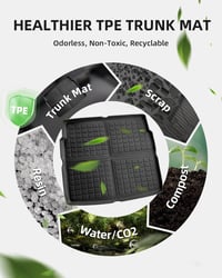 LANGBEAN csomagtértálca Renault Austral E Tech Hybrid 2023 2024 2025 2026 hátsó TPE csúszásmentes vízálló magas peremmel 2