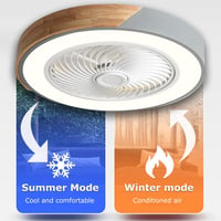 LANMOU Modern Mennyezeti Ventilátor Lámpával, Távirányítós LED Dimmelhető Szürke 4