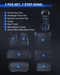 LANTU Tesla Model 3 2024-2026 gumiszőnyeg szett 8 részes TPE vízálló 9