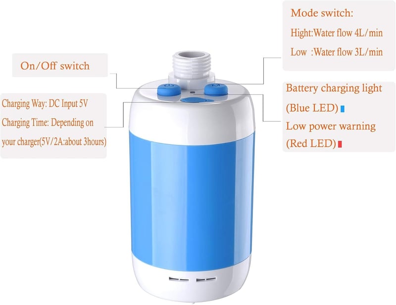 Laserbeak Kézi hordozható elektromos camping zuhany 4800 mAh beépített akkumulátorral és zuhanyfej elzáró szeleppel kék-fehér