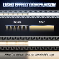 LASLUX Alumínium LED profil U-alakú 2m, diffúzorral és végzáróval, beépíthető 4