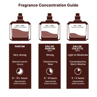 Lattafa Asad Unisex Eau de Parfum - 100 ml Fűszeres-Balzsamos Illat Fekete Bors, Kávé és Vanília Jegyekkel - Férfi és Női Parfüm 8
