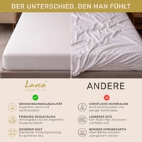 Napínacia plachta Lavea Maya Jersey 100x200 cm – 100 % bavlna, certifikát OekoTex100, s elastickým lemom 9