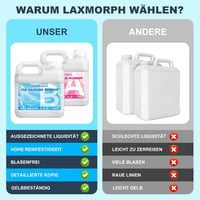 Laxmorph Folyékony Szilikon 2,3kg - Öntőforma Készítő Szett 1:1 Arány 3