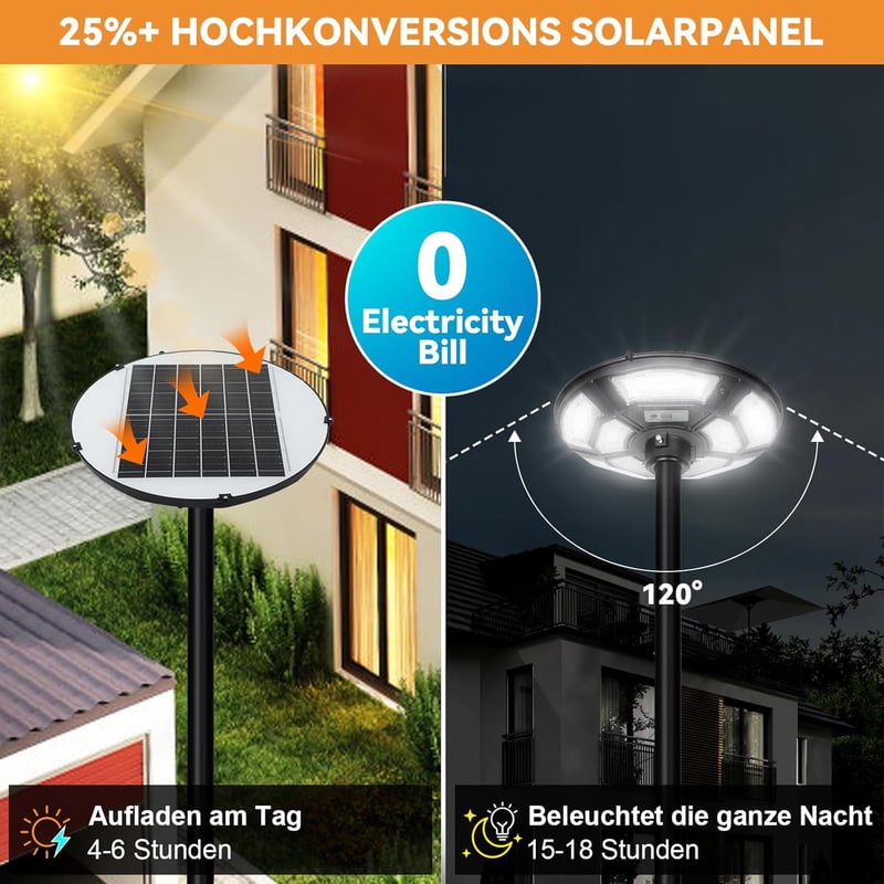 Laybasic 200cm napelemes utcai lámpa 750 LED mozgásérzékelővel
