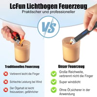 Aprinzător cu plasmă LcFun, arc electric, reîncărcabil prin USB, rezistent la vânt, pentru lumânări și aragaz, 2 bucăți, negru 2