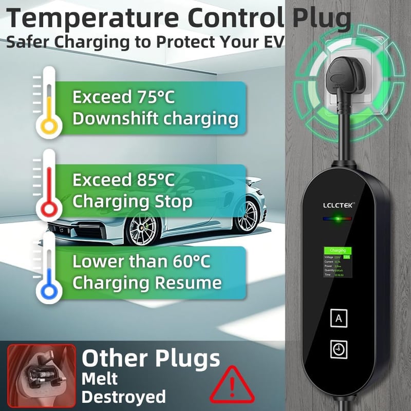 LCLCTEK Type 2 Schuko 3.68kW 5m elektromos autó töltőkábel LED kijelzővel