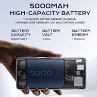 LCLEBM Akkumulátor Samsung Galaxy A40 EB-BA405ABE 5000 mAh 2026-os új verzió Li-polimer 0 ciklus szerszámokkal A405F 3