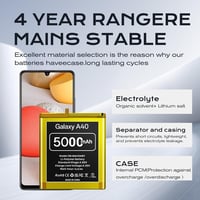 LCLEBM Akkumulátor Samsung Galaxy A40 EB-BA405ABE 5000 mAh 2026-os új verzió Li-polimer 0 ciklus szerszámokkal A405F 5