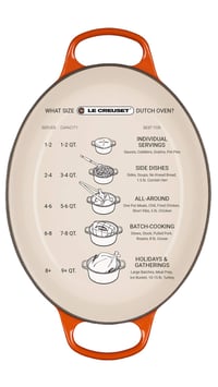Liatinový pekáč Le Creuset Signature s pokrievkou, oválny, 29 cm, 4,7 l, na všetky typy sporákov vrátane indukcie, farba meringue (krémová) 7