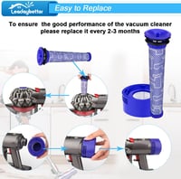 Leadaybetter 2db HEPA Szűrő Szett Dyson V8 V7 V6 Porszívókhoz - Elő és Utószűrő Készlet Absolute Animal Motorhead Modellekhez 5